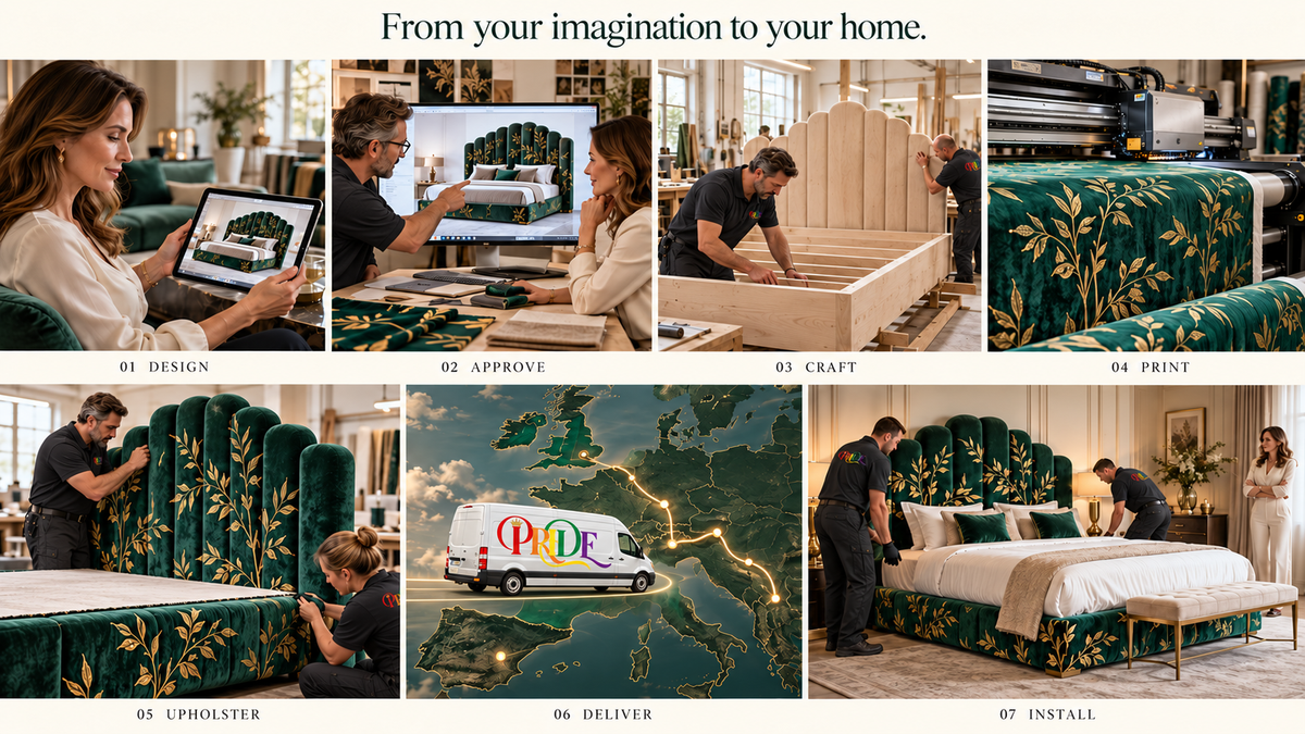 Uw PrideBed-traject: ontwerpen, goedkeuren, vervaardigen, bedrukken, stofferen, bezorgen en installeren.